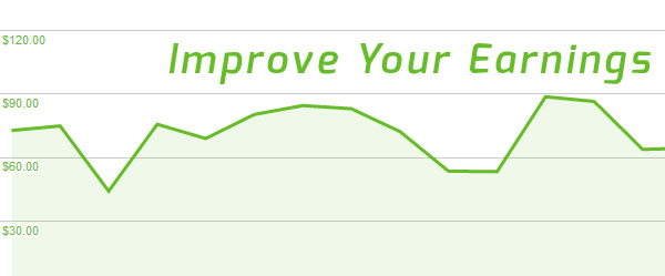 Do You Know Adsense Techniques Will Double Your Adsense Income!